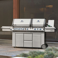 All Barbecues