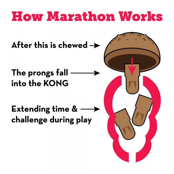 KONG Peanut Butter Marathon 2pk